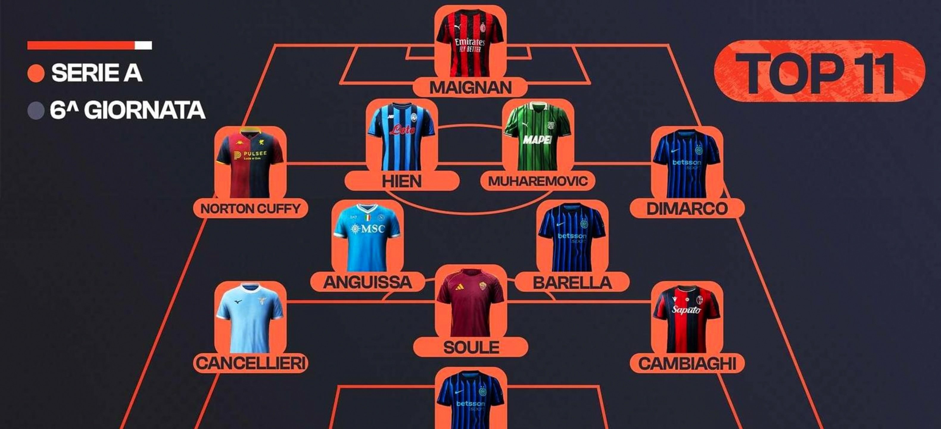 开云体育-法兰克福临场应变备战葡超转折点AC米兰防线松动，连对手都承认：转会期印第安纳步行者扳平良机