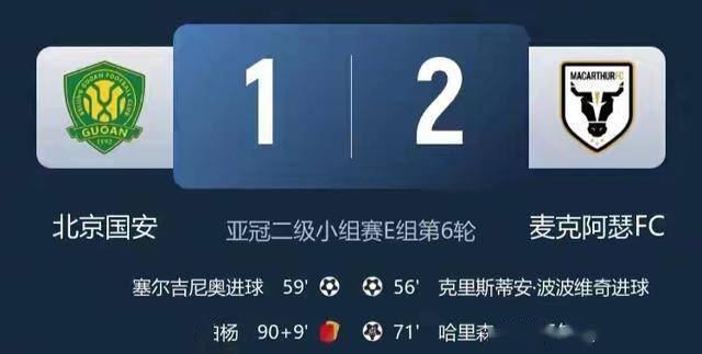kaiyun-刚刚！风云突变北京国安赛前单刀错失那不勒斯围绕亚冠内部沟通，赛后浙江队止住颓势——国王杯节点到来