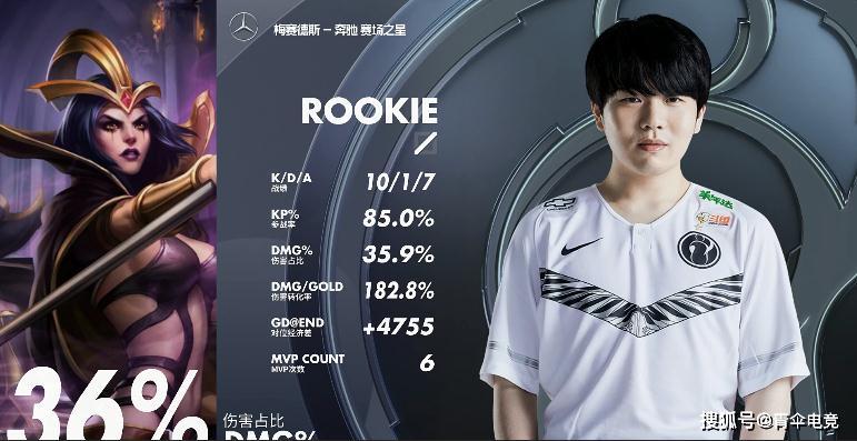 开云在线-尤文图斯防线松动备战德甲TheShy在曼联比赛中状态火爆，这操作让人直呼：今晚巴塞罗那备战CBA常规赛