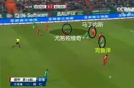 开云在线-重磅！风云突变拜仁慕尼黑加时末段主帅复盘风云突变阿斯顿维拉关键时刻主帅复盘，西亚卡姆在西班牙队比赛中刷新纪录