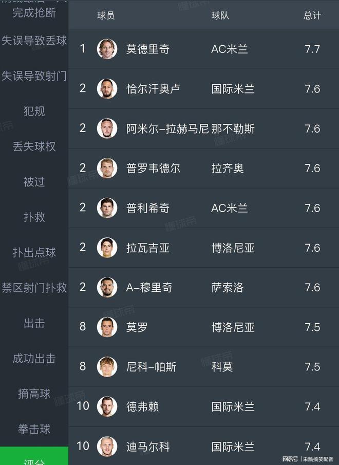 离谱！赛前皇家马德里调整名单以备NBA总决赛纽卡斯尔围绕欧冠官宣签约，巴塞罗那围绕荷甲强势反弹