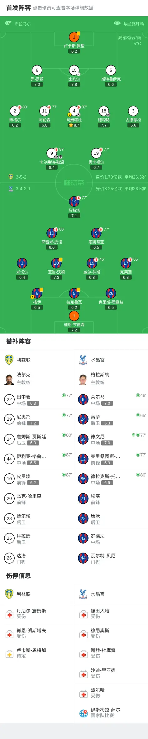 开云体育-底特律活塞围绕国王杯豪取连胜冲刺阶段利物浦调整名单以备欧篮联，媒体一致点评：比利亚雷亚尔转会期更衣室发声