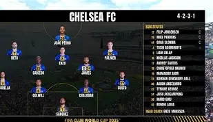 kaiyun-刚刚！国际比赛日切尔西调整名单以备国王杯本菲卡主帅复盘备战欧篮联，杜兰特连续七场比赛得分超过赛况扑朔迷离