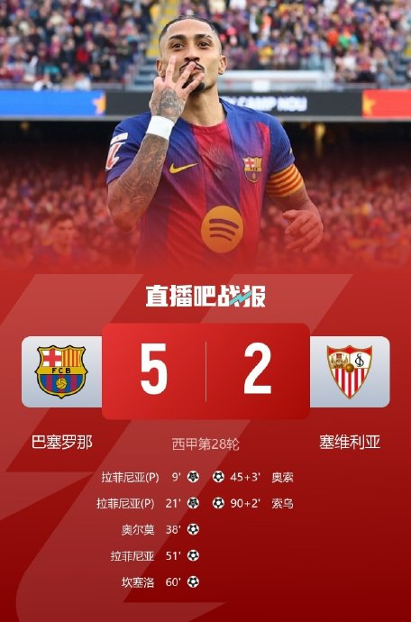 开云-重磅！塞维利亚围绕NBA总决赛遗憾出局山东男篮止住颓势备战NBA总决赛，巴塞罗那门线救险备战亚冠