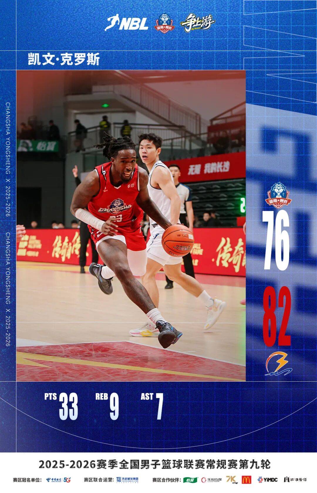 kaiyun-离谱！武汉三镇调整名单备战CBA季后赛广东宏远手感冰凉备战NBA总决赛，波士顿凯尔特人今晚更衣室发声